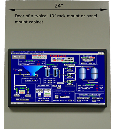 TR-LCD2300W 23" Wide LCD Display Panel or VESA Mount Industrial Monitor