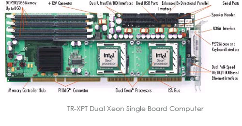  TR-XPT Dual Xeon Single Board Computer